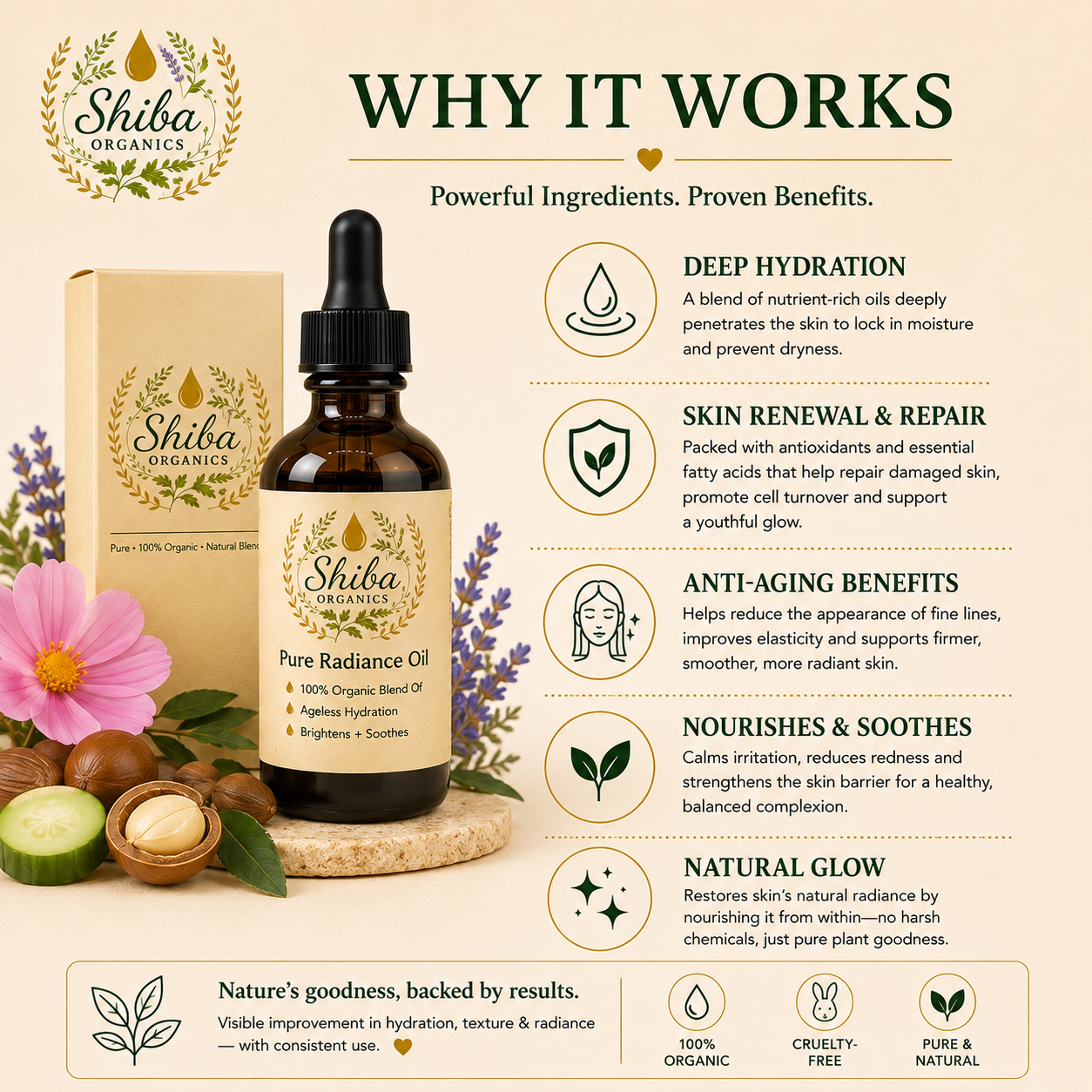 Pure Radiance - Lightweight Botanical Facial Oil for Hydration & Natural Glow