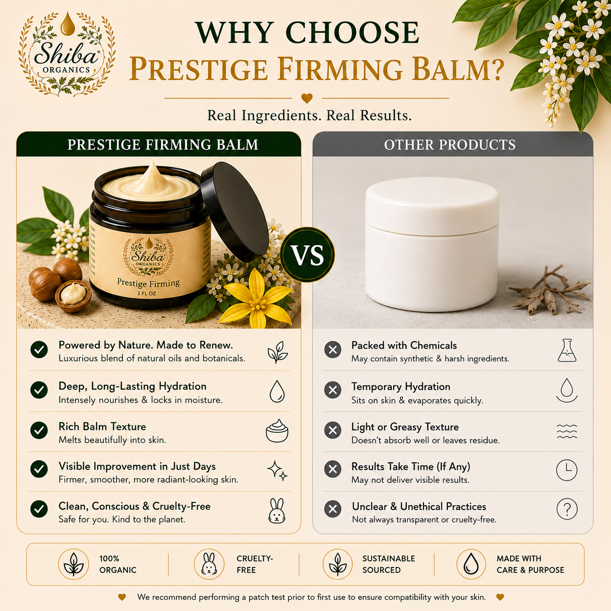 Prestige Firming -Luxury Firming Balm for Skin Elasticity, Hydration & Glow